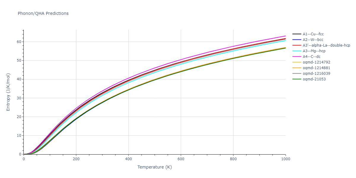 2010--Malerba-L--Fe--LAMMPS--ipr1/phonon.Fe.S.png