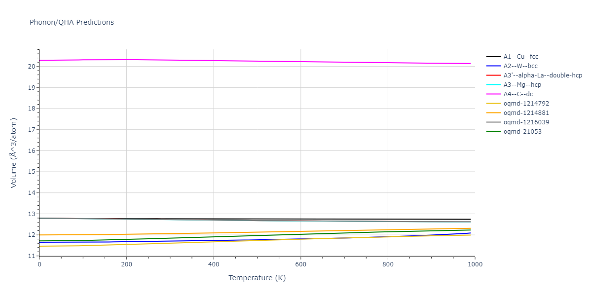 2010--Malerba-L--Fe--LAMMPS--ipr1/phonon.Fe.V.png