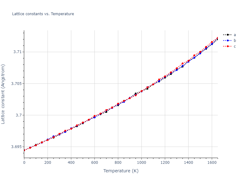 2010--Mendelev-M-I--fictional-Al-1--LAMMPS--ipr1/mdsolid.Al.A1--Cu--fcc.40326f25.a