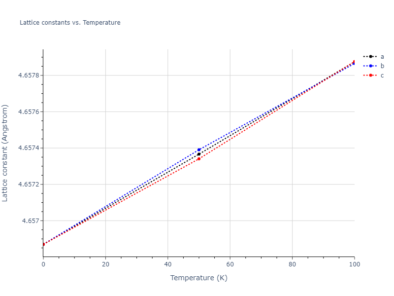 2010--Mendelev-M-I--fictional-Al-1--LAMMPS--ipr1/mdsolid.Al.A15--beta-W.4caaff4e.a