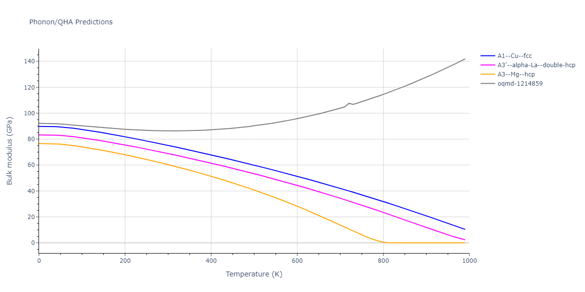 2010--Mendelev-M-I--fictional-Al-1--LAMMPS--ipr1/phonon.Al.B.png