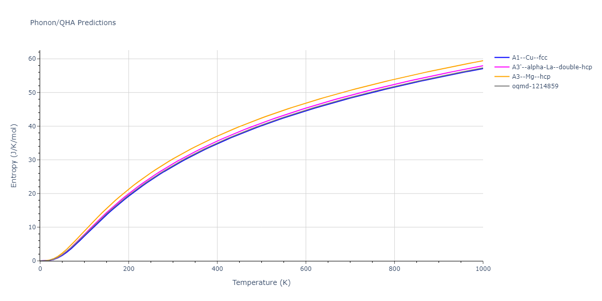 2010--Mendelev-M-I--fictional-Al-1--LAMMPS--ipr1/phonon.Al.S.png