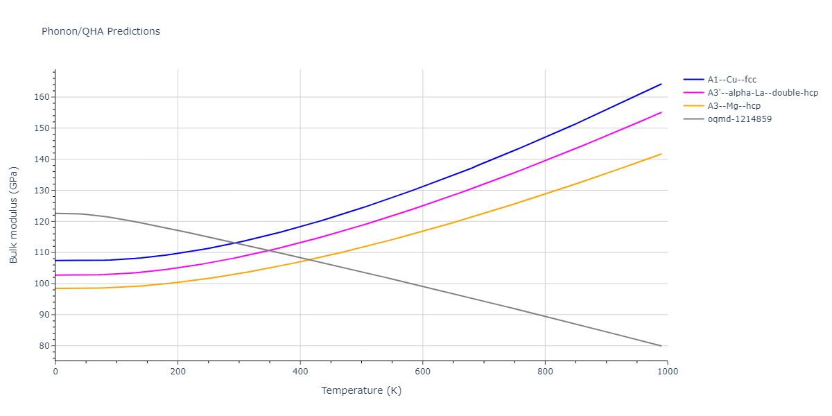 2010--Mendelev-M-I--fictional-Al-2--LAMMPS--ipr1/phonon.Al.B.png