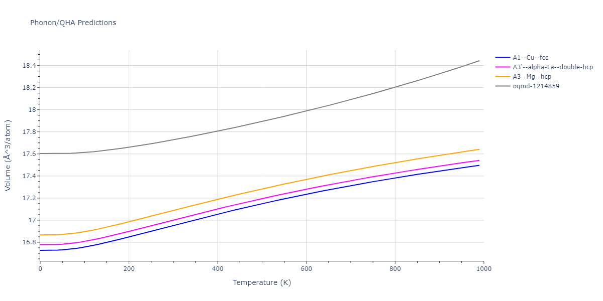 2010--Mendelev-M-I--fictional-Al-2--LAMMPS--ipr1/phonon.Al.V.png