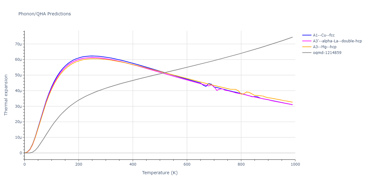 2010--Mendelev-M-I--fictional-Al-2--LAMMPS--ipr1/phonon.Al.alpha.png