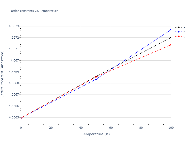 2010--Mendelev-M-I--fictional-Al-3--LAMMPS--ipr1/mdsolid.Al.A15--beta-W.4123e1ad.a