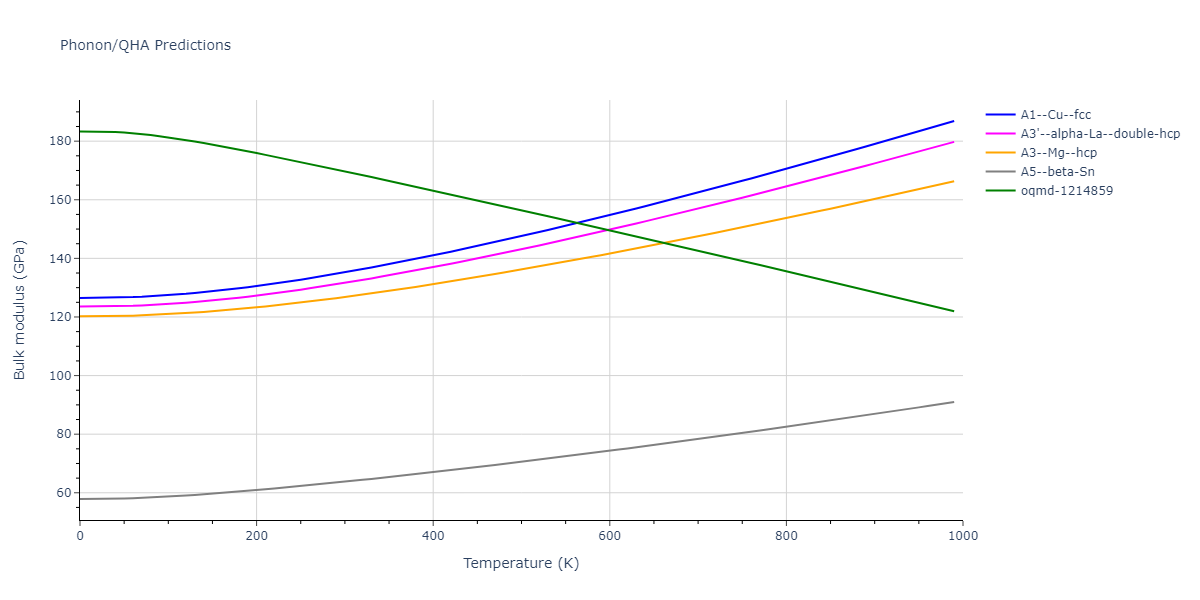 2010--Mendelev-M-I--fictional-Al-3--LAMMPS--ipr1/phonon.Al.B.png