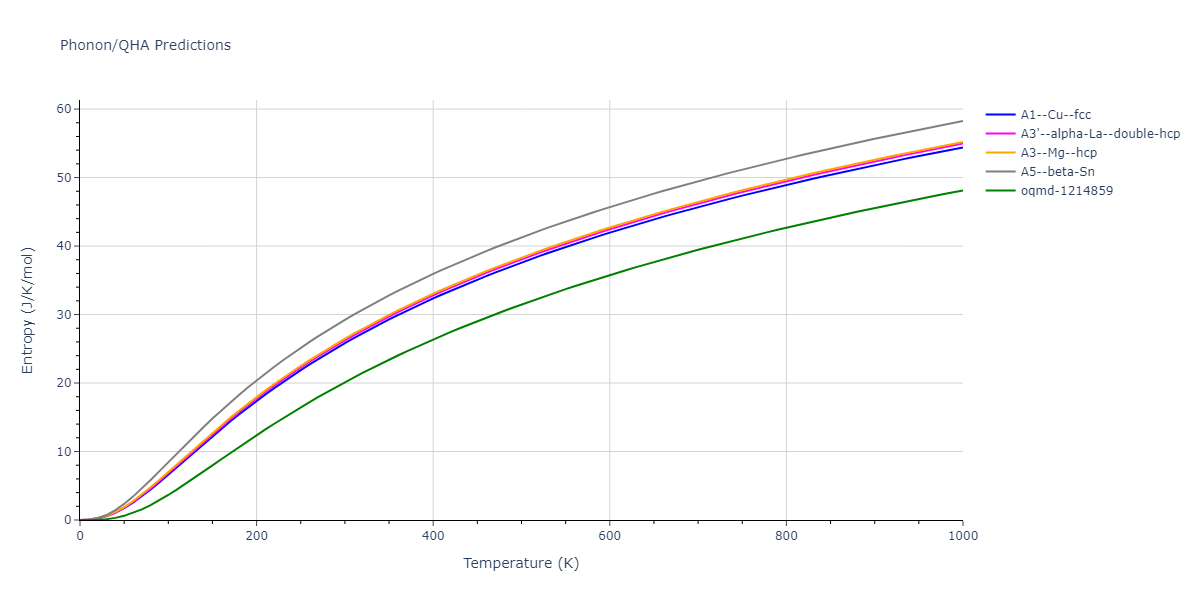 2010--Mendelev-M-I--fictional-Al-3--LAMMPS--ipr1/phonon.Al.S.png