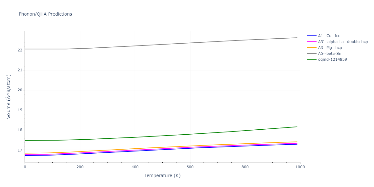 2010--Mendelev-M-I--fictional-Al-3--LAMMPS--ipr1/phonon.Al.V.png