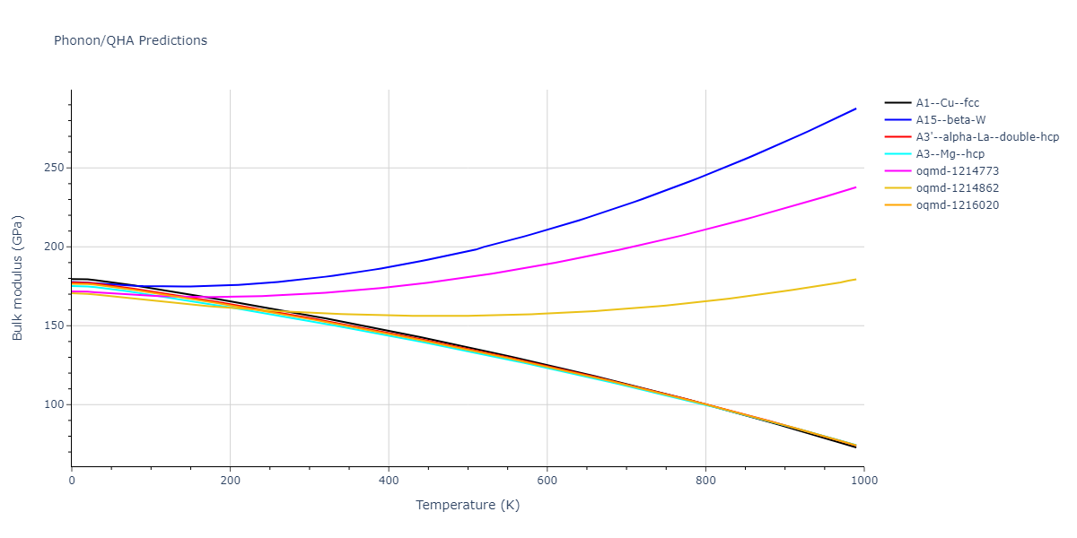 2010--Olsson-P-A-T--Au--LAMMPS--ipr1/phonon.Au.B.png