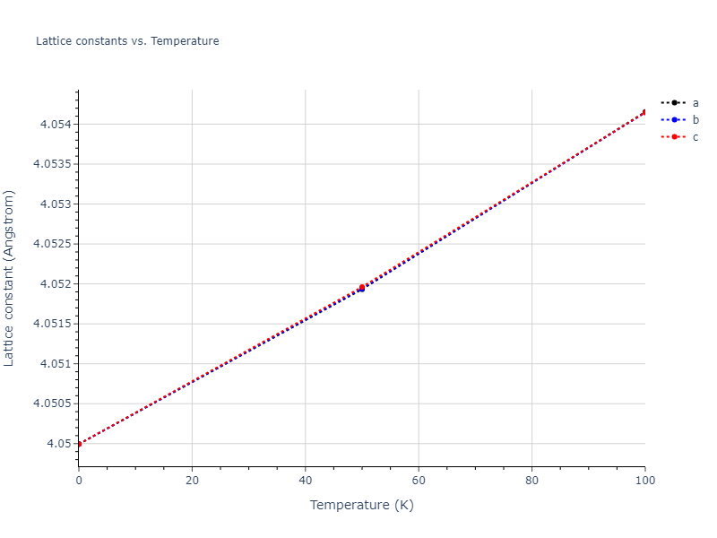 2011--Apostol-F--Al-Cu--LAMMPS--ipr1/mdsolid.Al.A1--Cu--fcc.ebfc70b5.a
