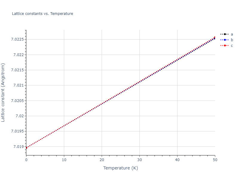 2011--Apostol-F--Al-Cu--LAMMPS--ipr1/mdsolid.Al.oqmd-1214859.27868e11.a
