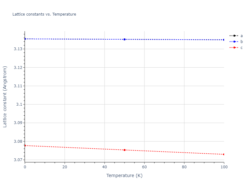2011--Apostol-F--Al-Cu--LAMMPS--ipr1/mdsolid.AlCu.oqmd-1227982.d2ef77fc.a