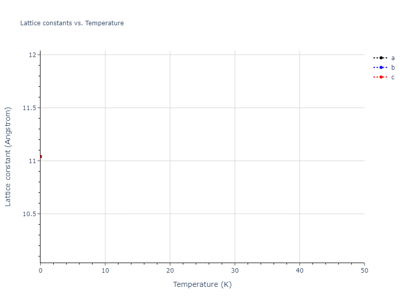 2011--Apostol-F--Al-Cu--LAMMPS--ipr1/mdsolid.Cu.A15--beta-W.70b7ee81.a