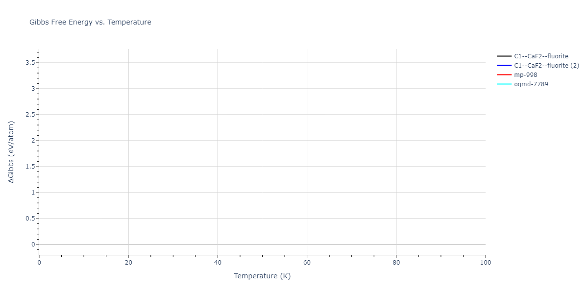 2011--Apostol-F--Al-Cu--LAMMPS--ipr1/mdthermo.Al2Cu.G