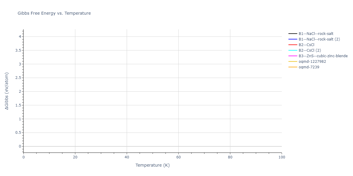 2011--Apostol-F--Al-Cu--LAMMPS--ipr1/mdthermo.AlCu.G