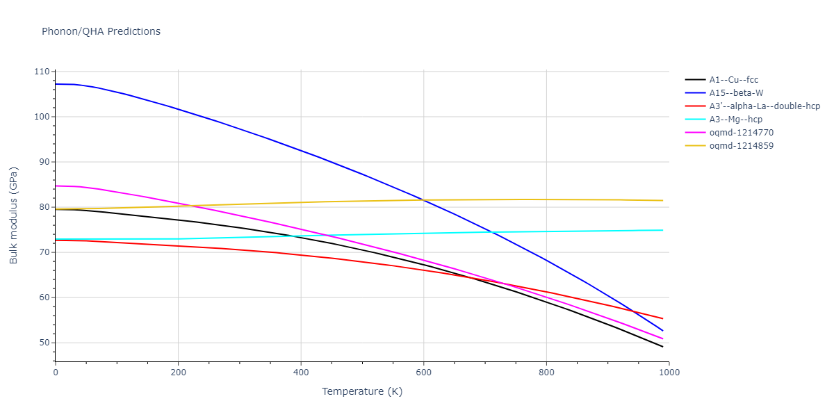 2011--Apostol-F--Al-Cu--LAMMPS--ipr1/phonon.Al.B.png