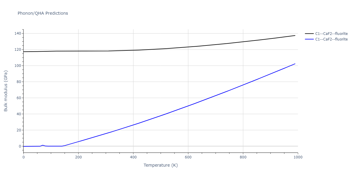 2011--Apostol-F--Al-Cu--LAMMPS--ipr1/phonon.Al2Cu.B.png