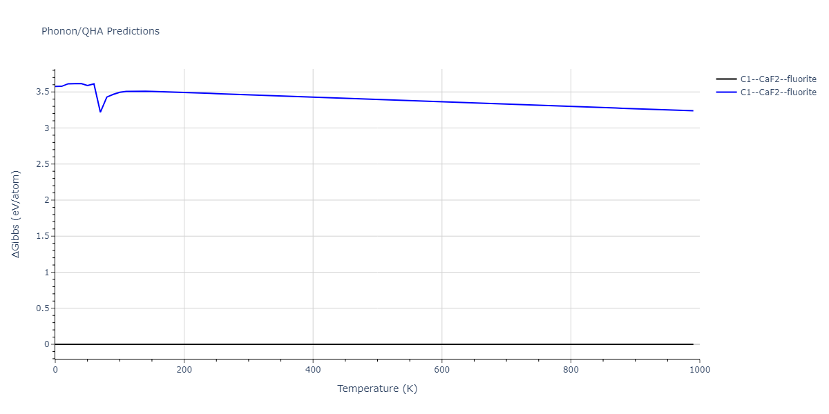 2011--Apostol-F--Al-Cu--LAMMPS--ipr1/phonon.Al2Cu.G.png