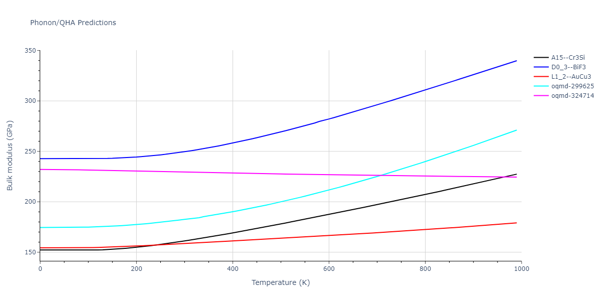 2011--Apostol-F--Al-Cu--LAMMPS--ipr1/phonon.Al3Cu.B.png