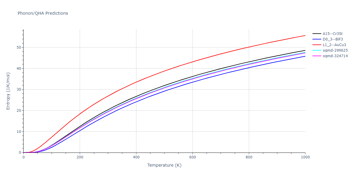 2011--Apostol-F--Al-Cu--LAMMPS--ipr1/phonon.Al3Cu.S.png