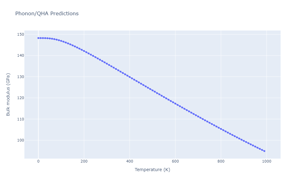 2011--Apostol-F--Al-Cu--LAMMPS--ipr1/phonon.Al3Cu2.B.png