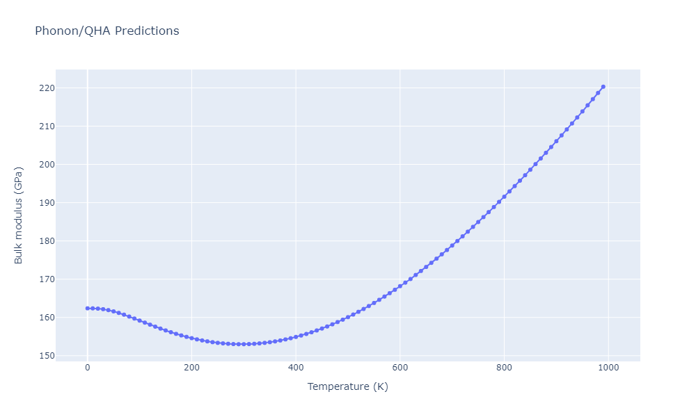 2011--Apostol-F--Al-Cu--LAMMPS--ipr1/phonon.Al4Cu15.B.png