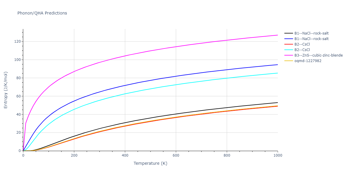 2011--Apostol-F--Al-Cu--LAMMPS--ipr1/phonon.AlCu.S.png