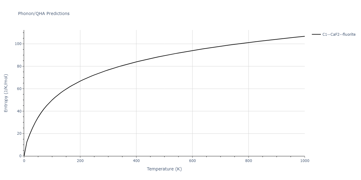 2011--Apostol-F--Al-Cu--LAMMPS--ipr1/phonon.AlCu2.S.png