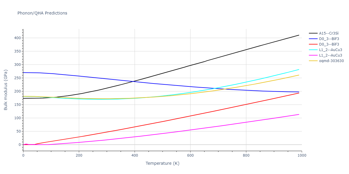 2011--Apostol-F--Al-Cu--LAMMPS--ipr1/phonon.AlCu3.B.png