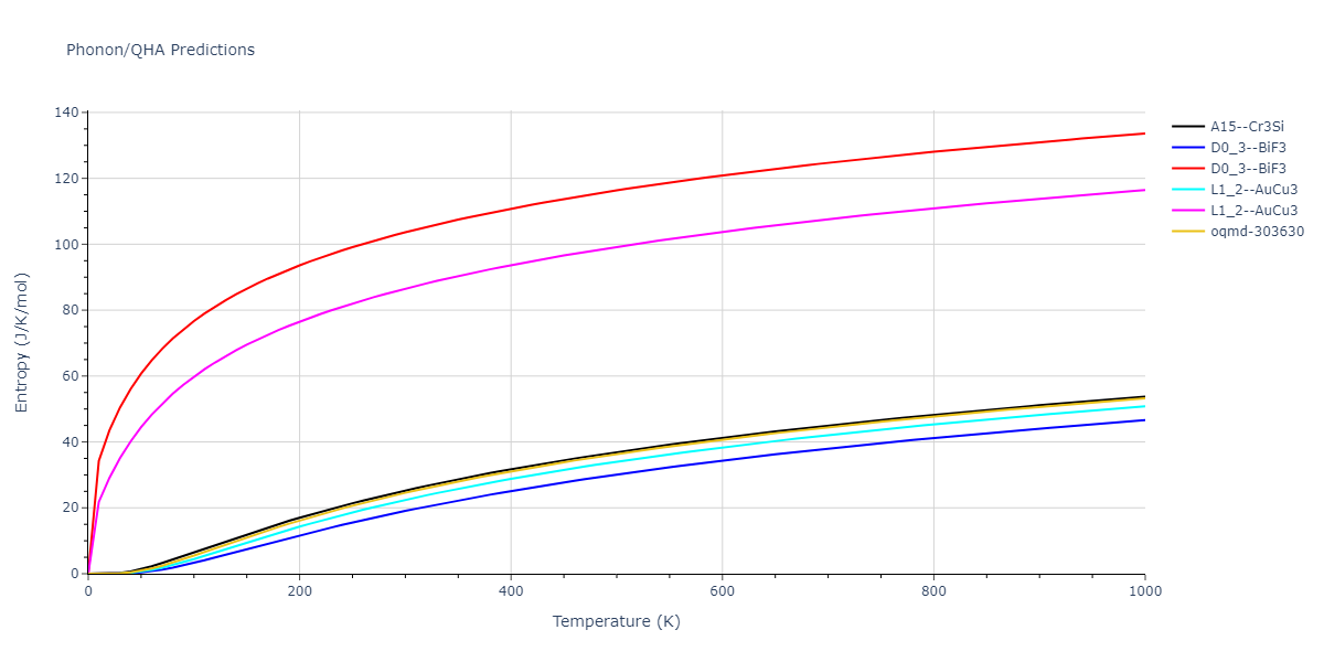 2011--Apostol-F--Al-Cu--LAMMPS--ipr1/phonon.AlCu3.S.png