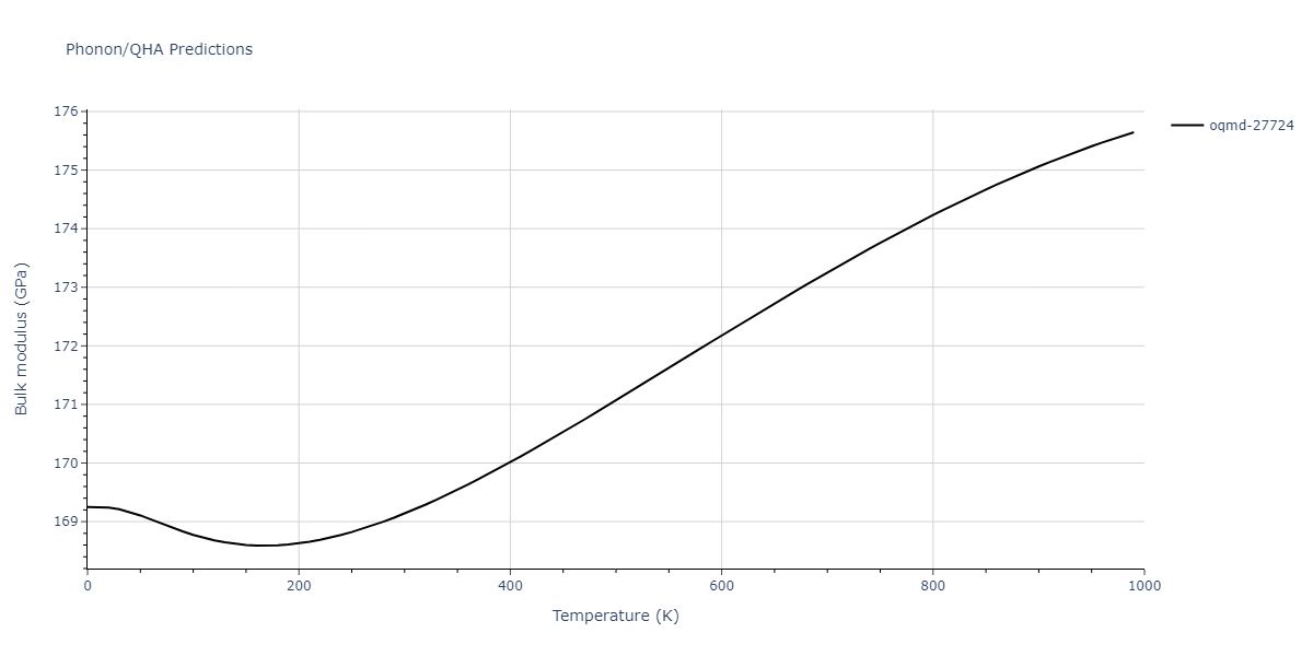 2011--Apostol-F--Al-Cu--LAMMPS--ipr1/phonon.AlCu4.B.png