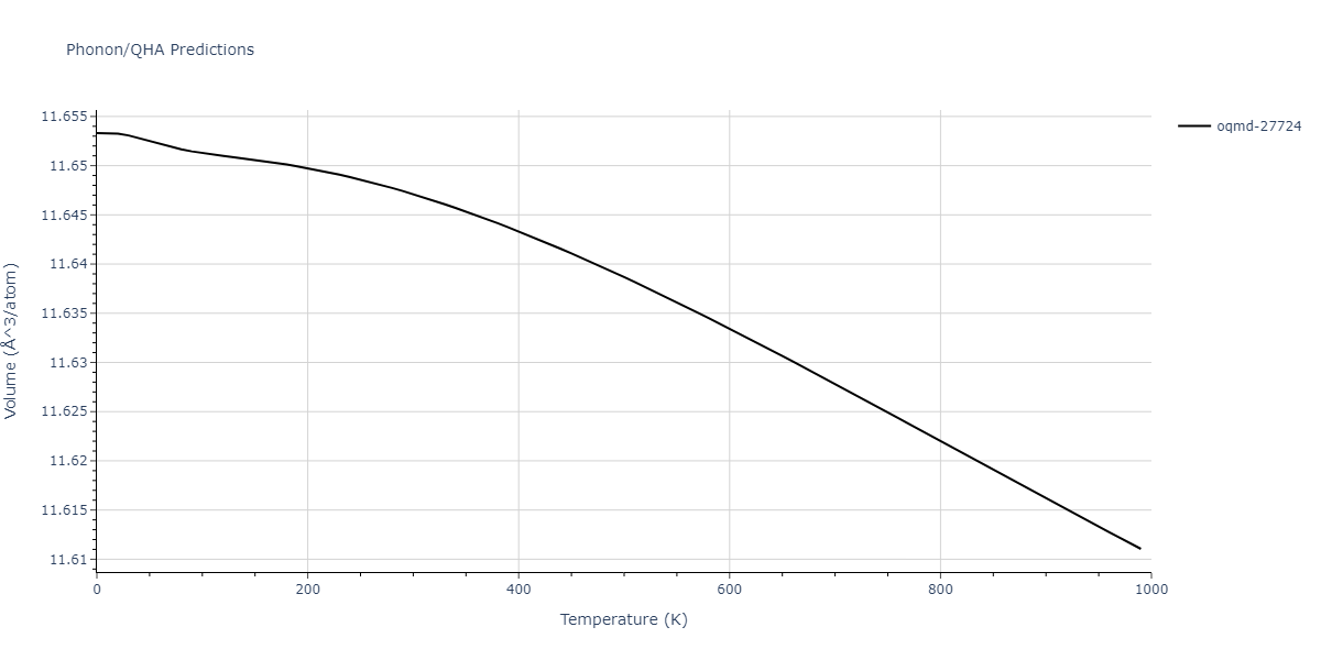 2011--Apostol-F--Al-Cu--LAMMPS--ipr1/phonon.AlCu4.V.png