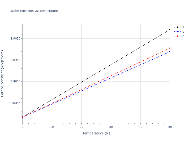 2011--Bonny-G--Fe-Cr--LAMMPS--ipr1/mdsolid.Cr.oqmd-1214785.4bf86e21.a