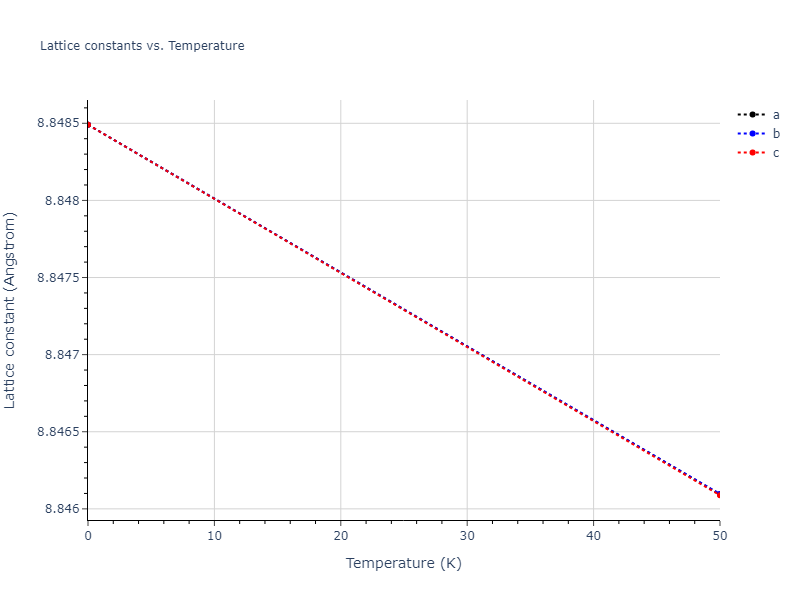 2011--Bonny-G--Fe-Cr--LAMMPS--ipr1/mdsolid.Fe.oqmd-1214792.2f1aef9f.a