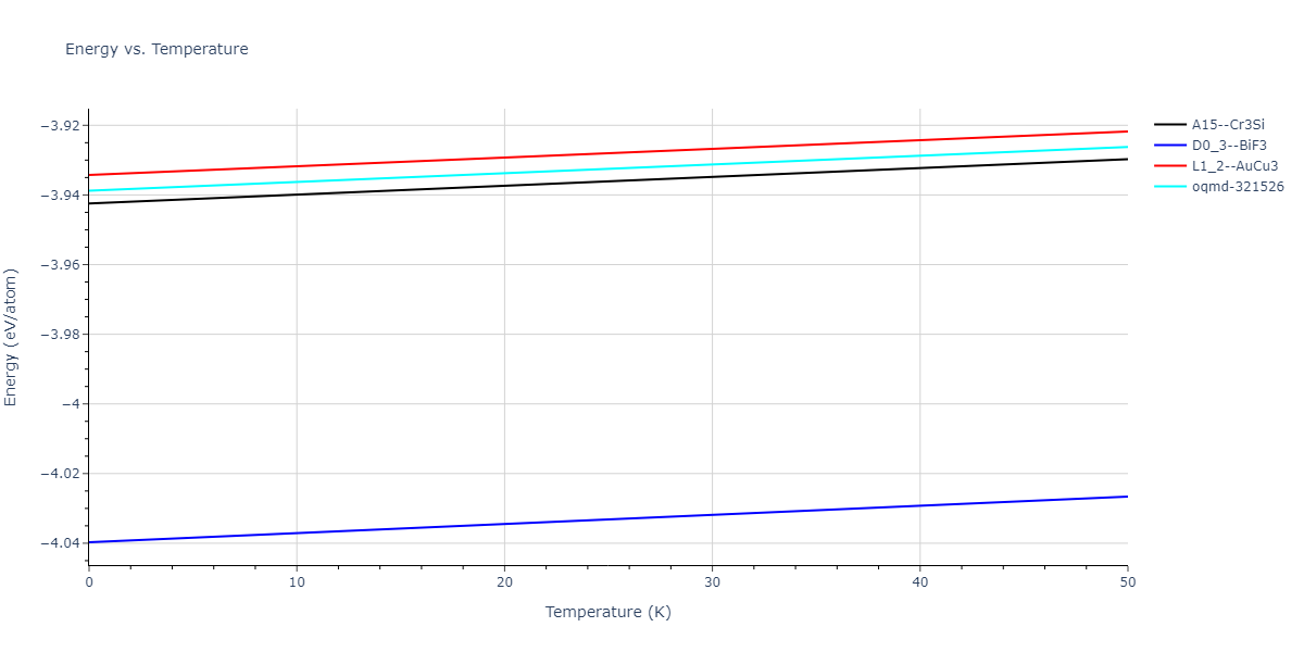 2011--Bonny-G--Fe-Cr--LAMMPS--ipr1/mdthermo.CrFe3.U