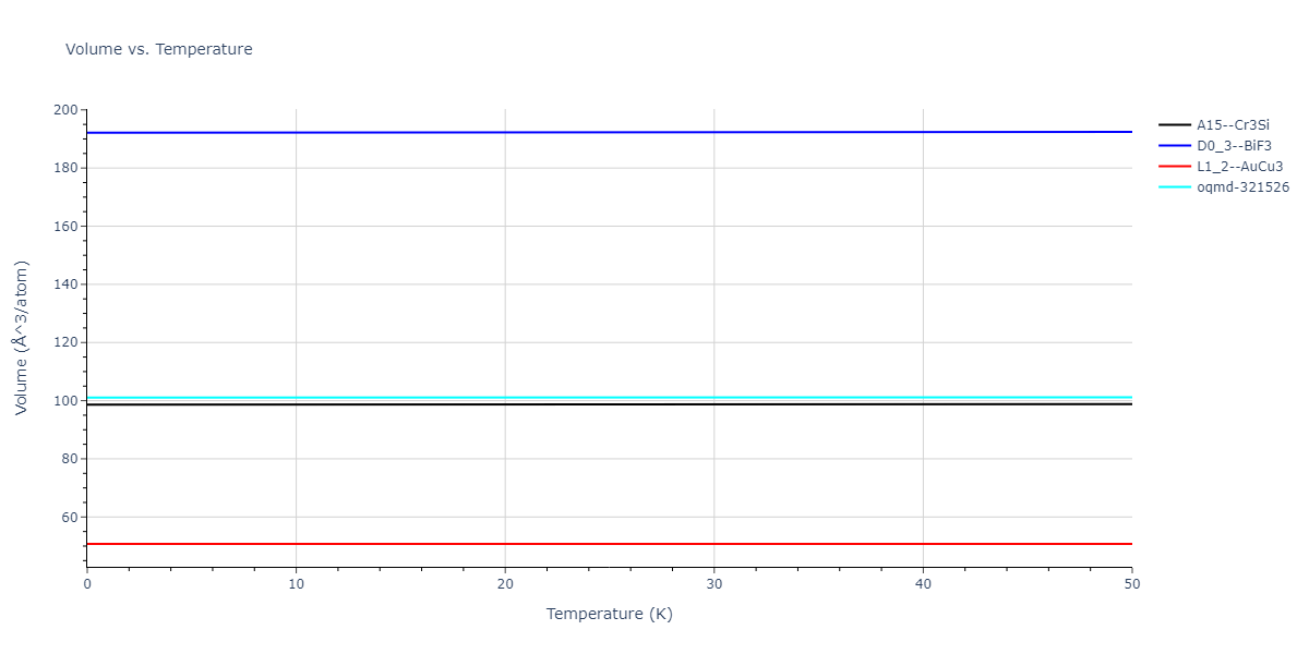 2011--Bonny-G--Fe-Cr--LAMMPS--ipr1/mdthermo.CrFe3.V