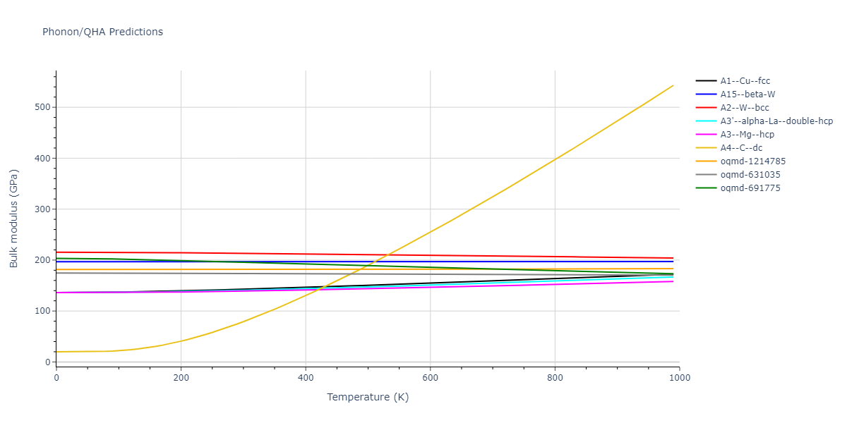 2011--Bonny-G--Fe-Cr--LAMMPS--ipr1/phonon.Cr.B.png