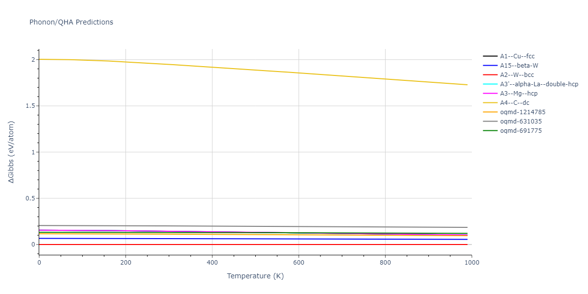 2011--Bonny-G--Fe-Cr--LAMMPS--ipr1/phonon.Cr.G.png