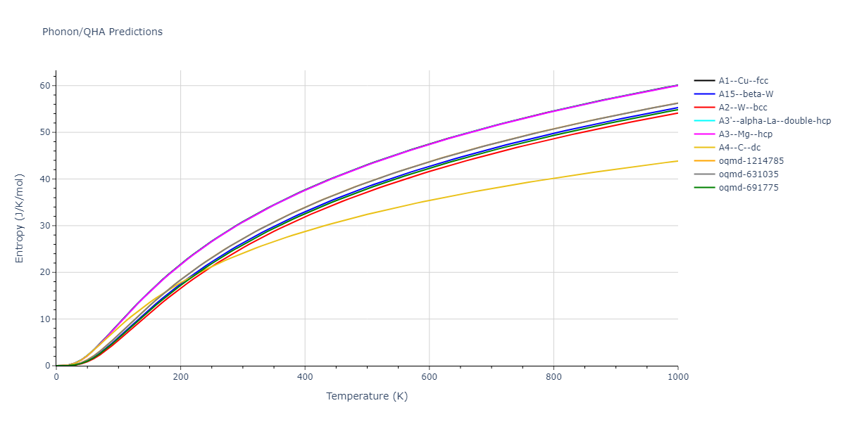 2011--Bonny-G--Fe-Cr--LAMMPS--ipr1/phonon.Cr.S.png