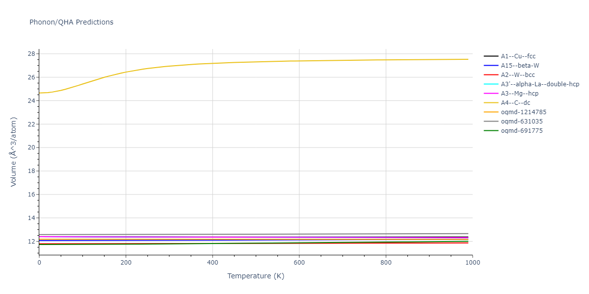 2011--Bonny-G--Fe-Cr--LAMMPS--ipr1/phonon.Cr.V.png