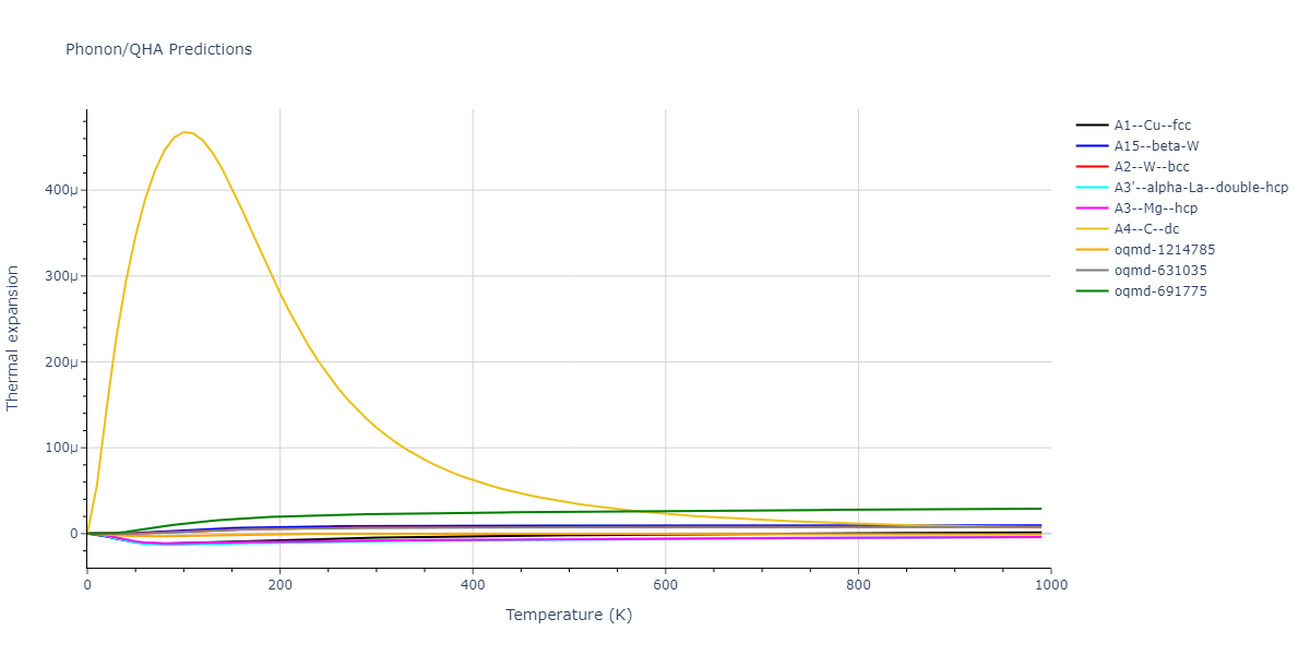 2011--Bonny-G--Fe-Cr--LAMMPS--ipr1/phonon.Cr.alpha.png