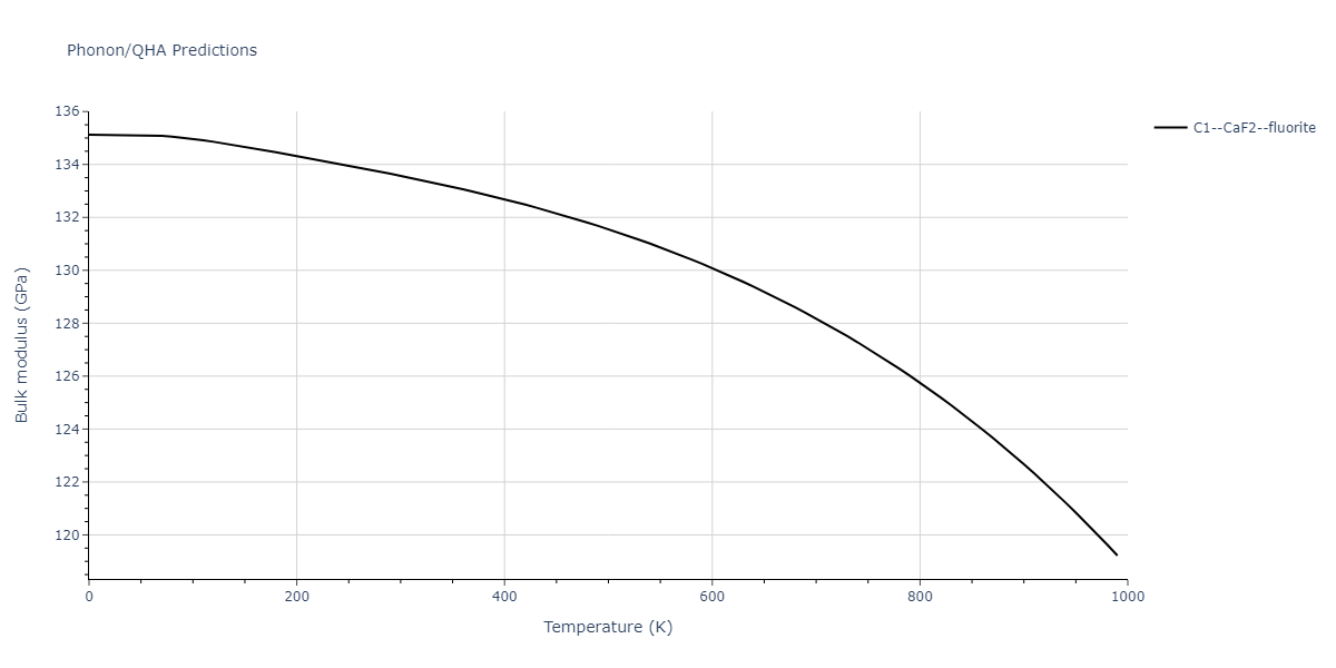 2011--Bonny-G--Fe-Cr--LAMMPS--ipr1/phonon.Cr2Fe.B.png