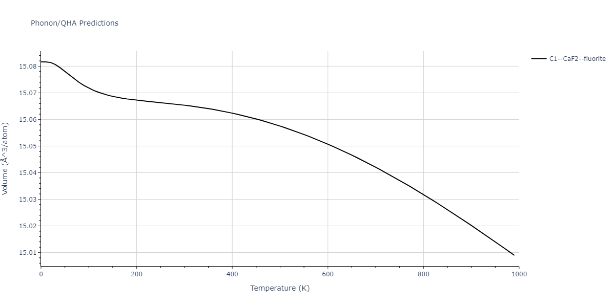 2011--Bonny-G--Fe-Cr--LAMMPS--ipr1/phonon.Cr2Fe.V.png