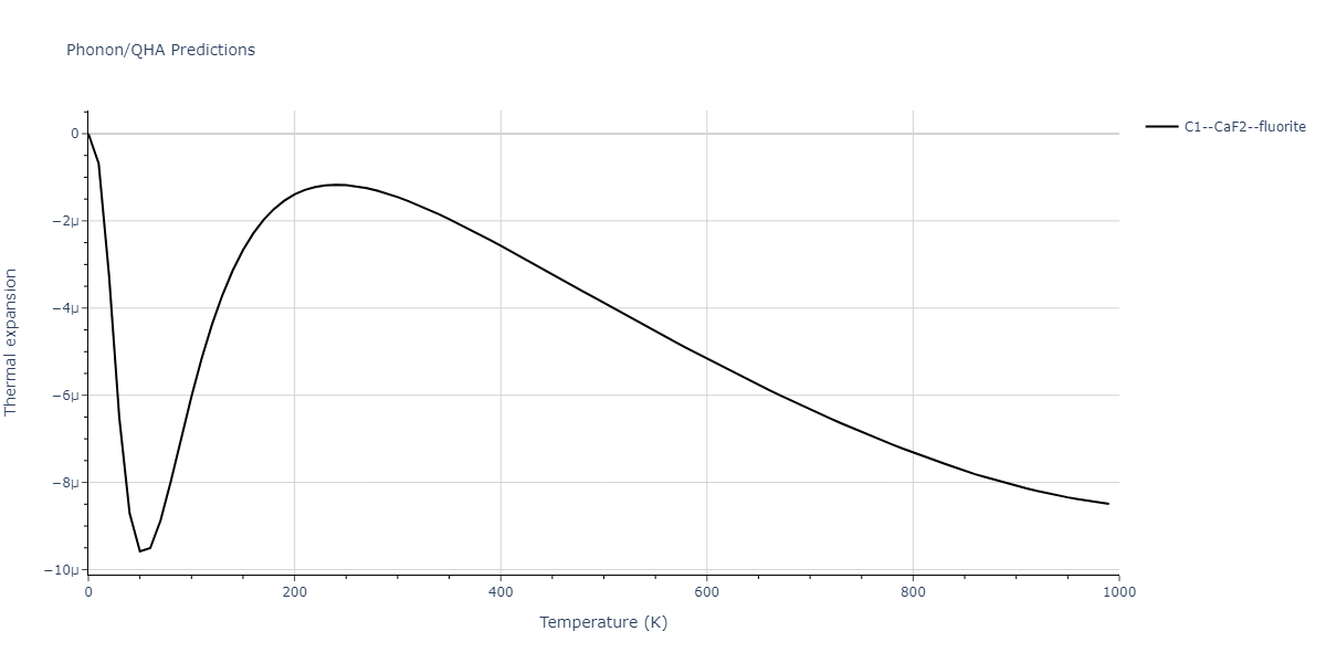 2011--Bonny-G--Fe-Cr--LAMMPS--ipr1/phonon.Cr2Fe.alpha.png