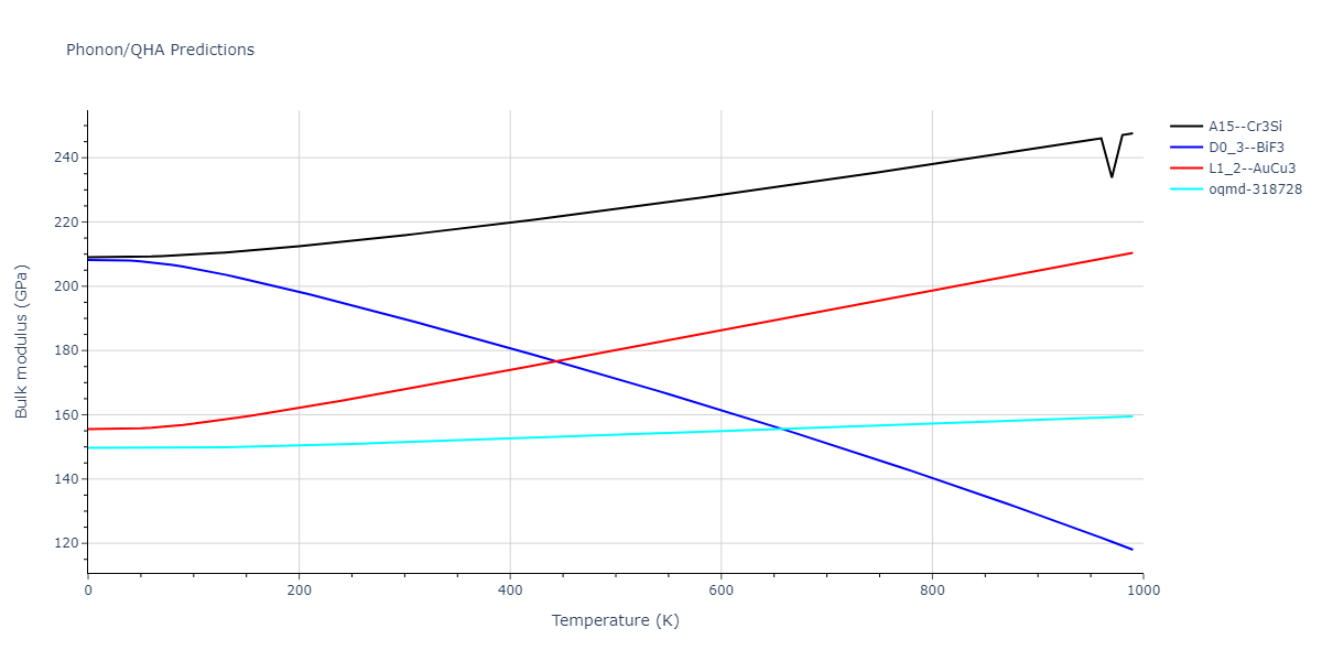 2011--Bonny-G--Fe-Cr--LAMMPS--ipr1/phonon.Cr3Fe.B.png