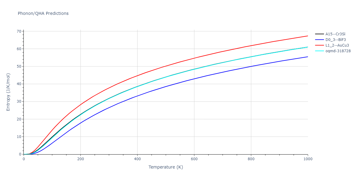 2011--Bonny-G--Fe-Cr--LAMMPS--ipr1/phonon.Cr3Fe.S.png