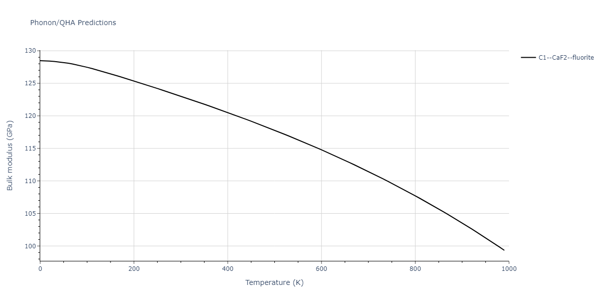 2011--Bonny-G--Fe-Cr--LAMMPS--ipr1/phonon.CrFe2.B.png