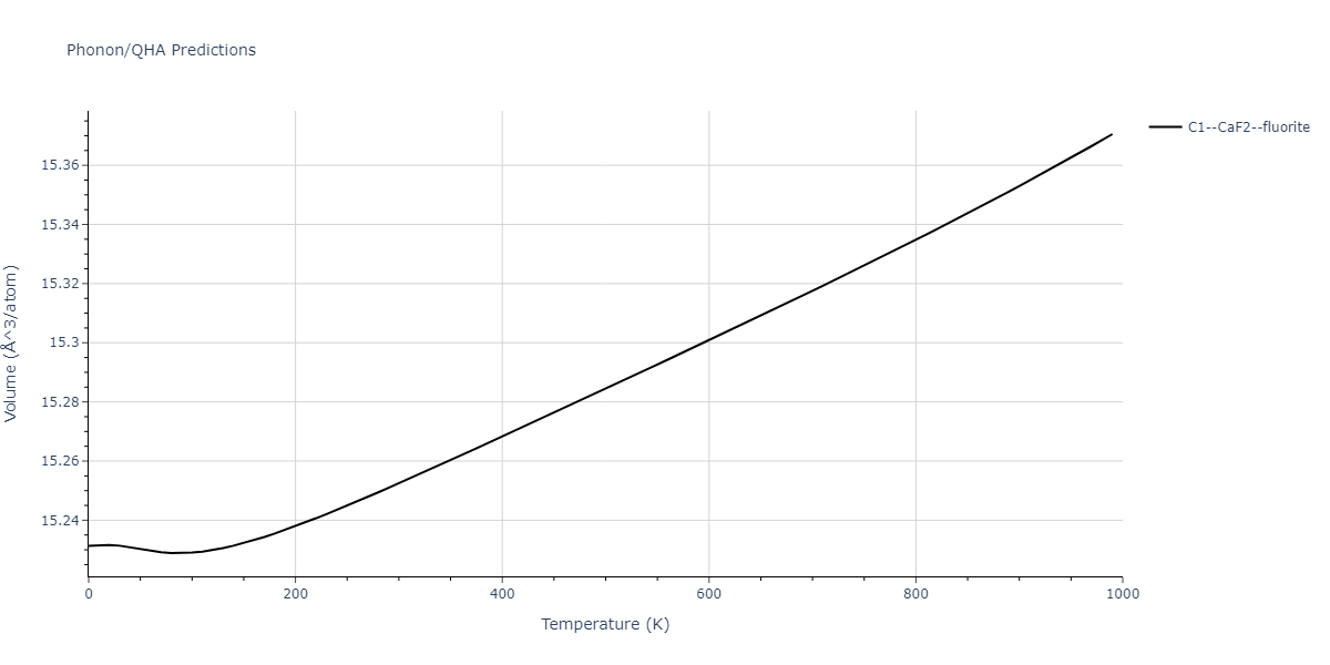 2011--Bonny-G--Fe-Cr--LAMMPS--ipr1/phonon.CrFe2.V.png