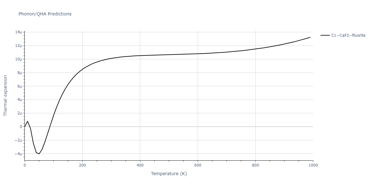 2011--Bonny-G--Fe-Cr--LAMMPS--ipr1/phonon.CrFe2.alpha.png